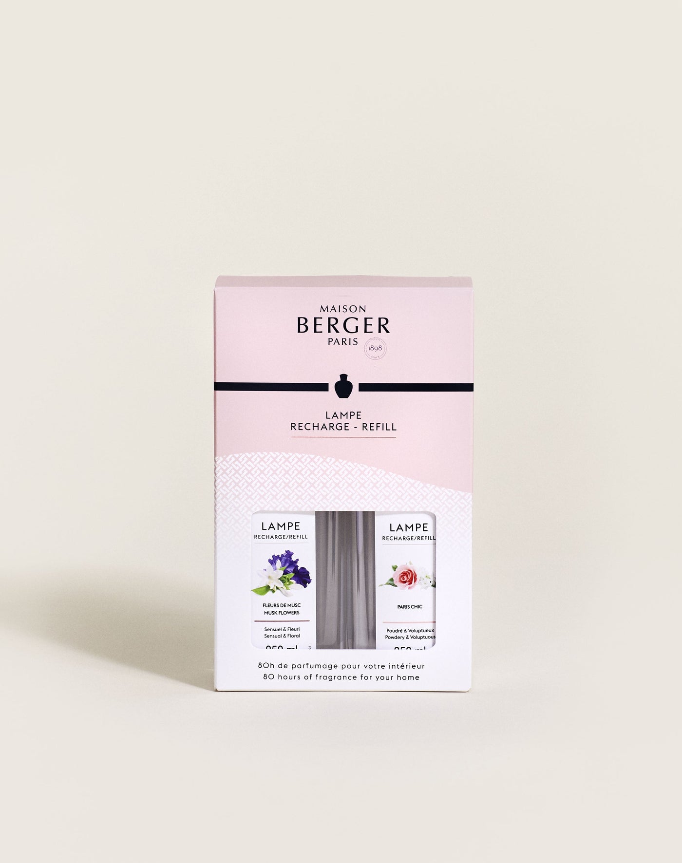 Coffret 2 recharges lampe Berger Paris Chic & Fleurs de Musc 250ml