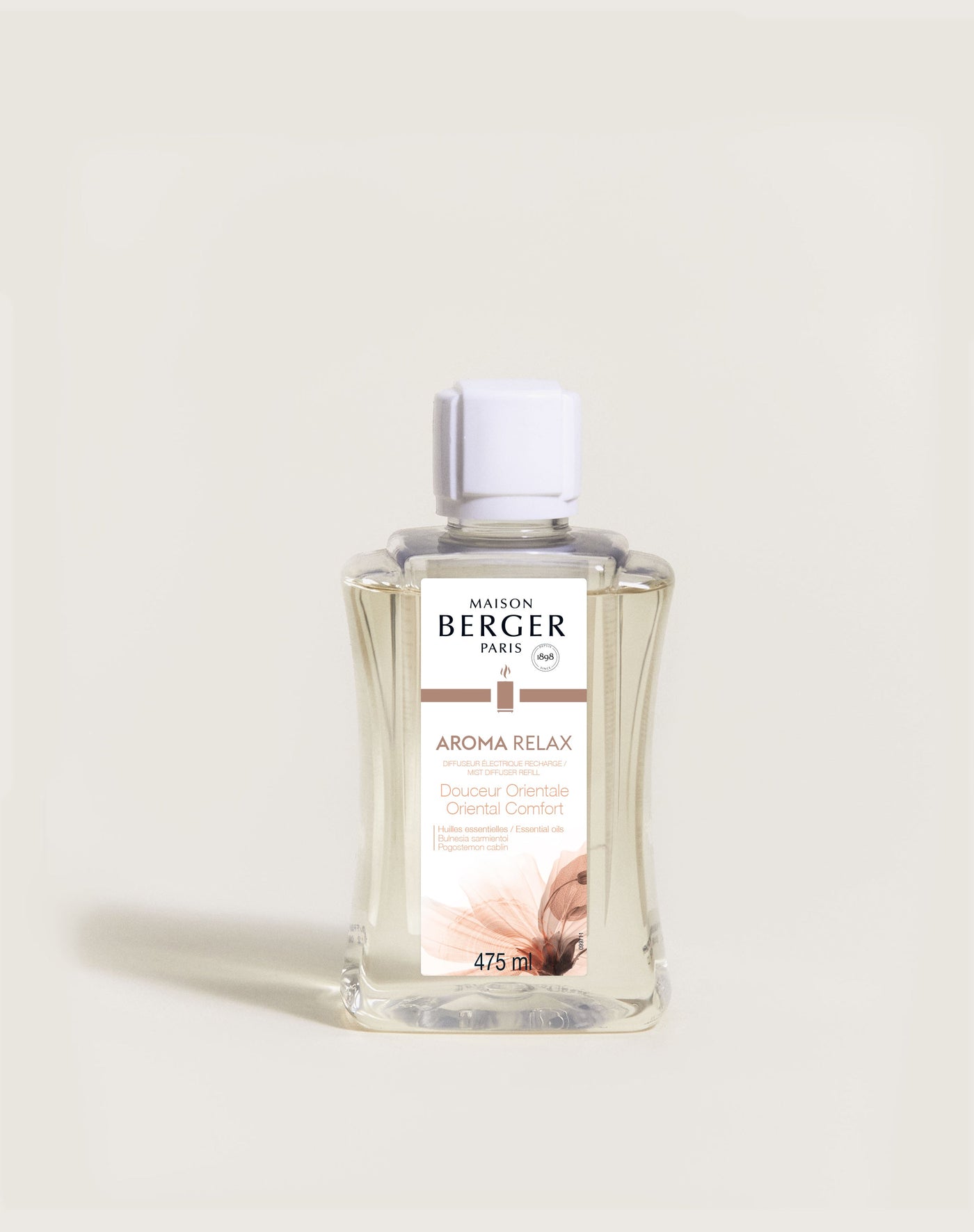 Recharge Diffuseur électrique Aroma Relax