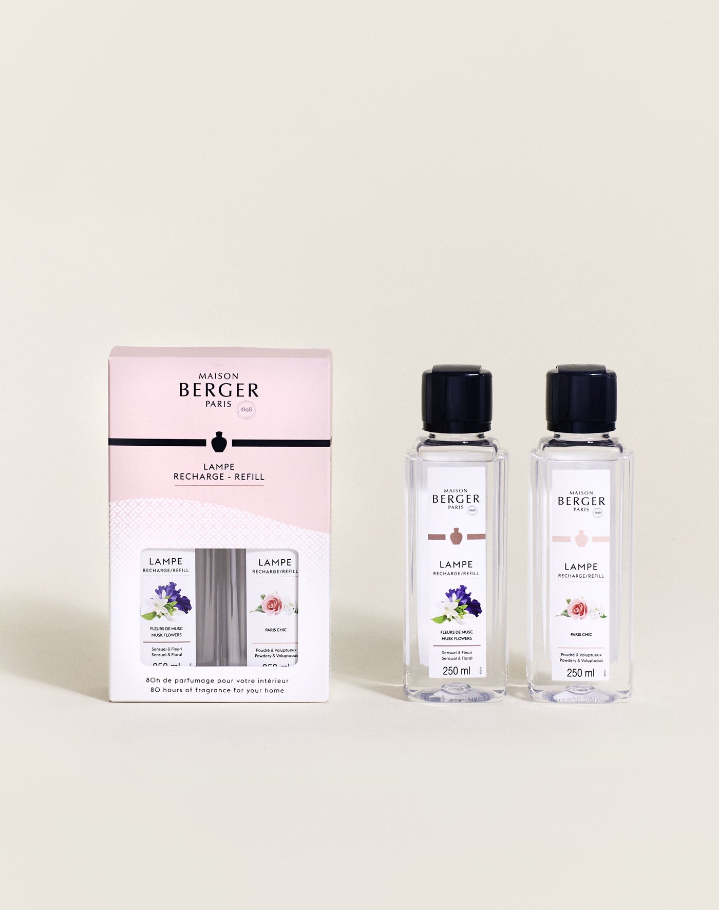 Coffret 2 recharges lampe Berger Paris Chic & Fleurs de Musc 250ml