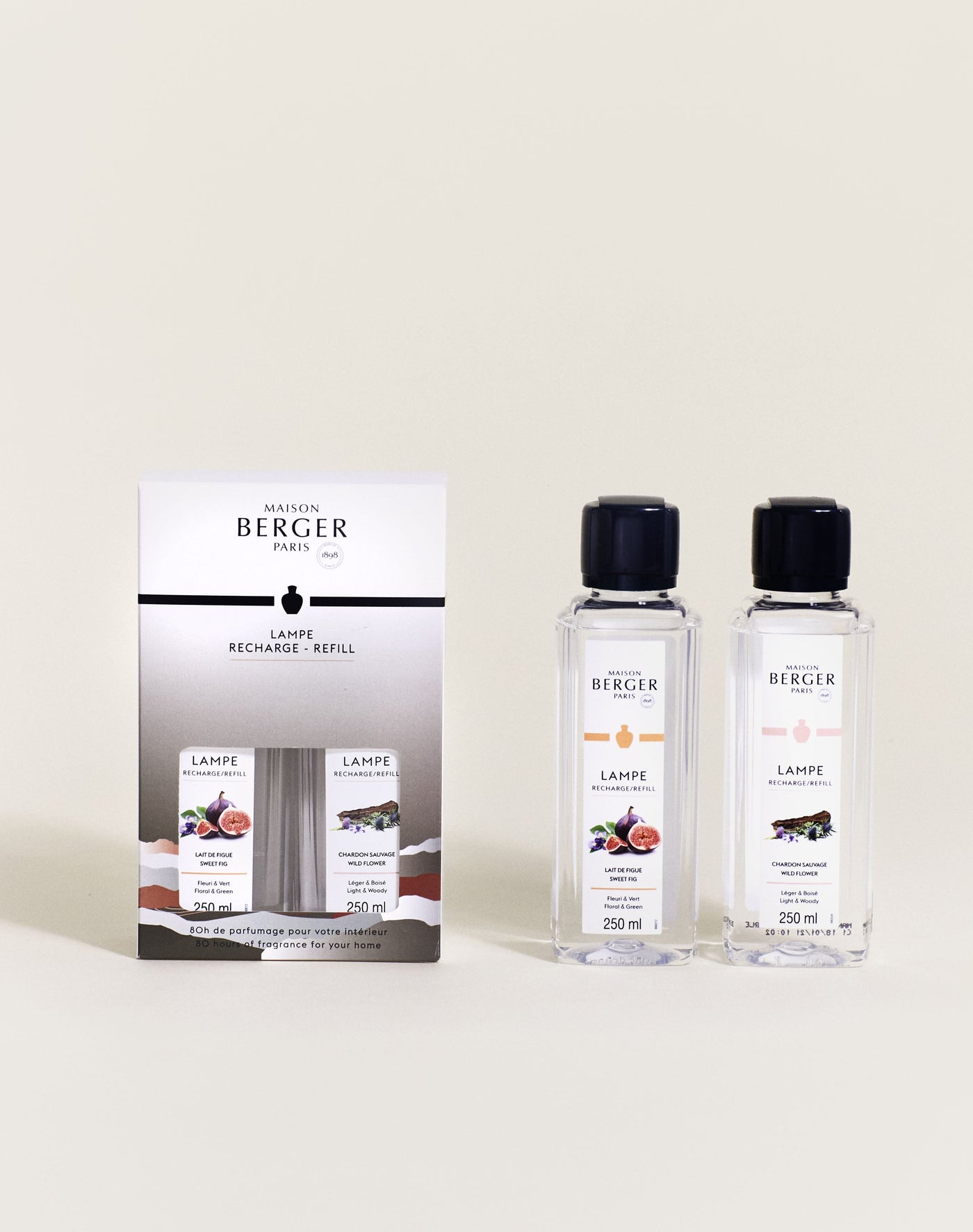 Coffret 2 recharges lampe Berger Lait de Figue & Chardon Sauvage 250ml
